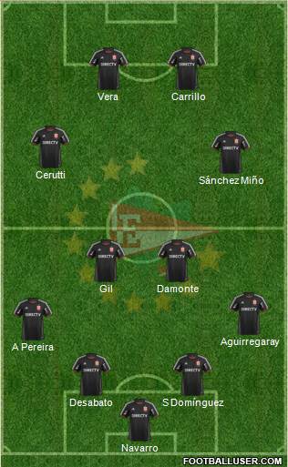Estudiantes de La Plata Formation 2015
