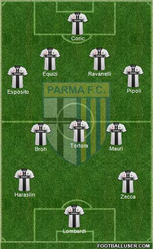 Parma Formation 2015