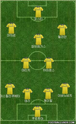 Chelsea Formation 2015
