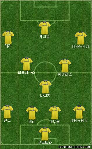 Chelsea Formation 2015