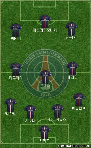 Paris Saint-Germain Formation 2015