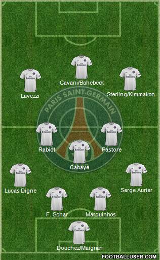 Paris Saint-Germain Formation 2015