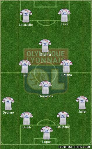 Olympique Lyonnais Formation 2015