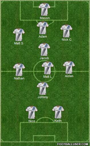Los Angeles Galaxy Formation 2015