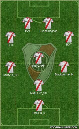 River Plate Formation 2015