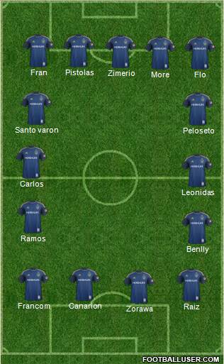 Los Angeles Galaxy Formation 2015
