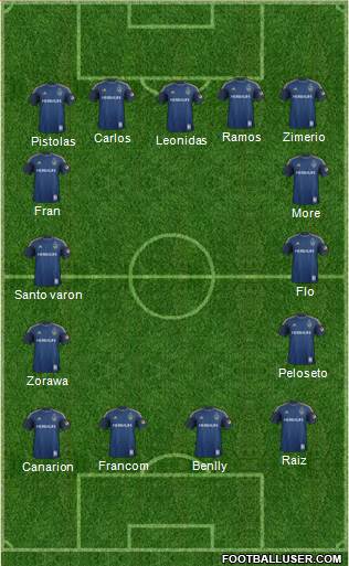 Los Angeles Galaxy Formation 2015