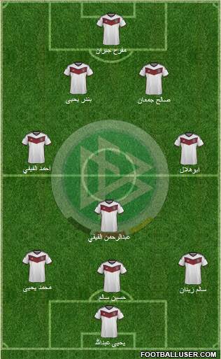 Germany Formation 2015