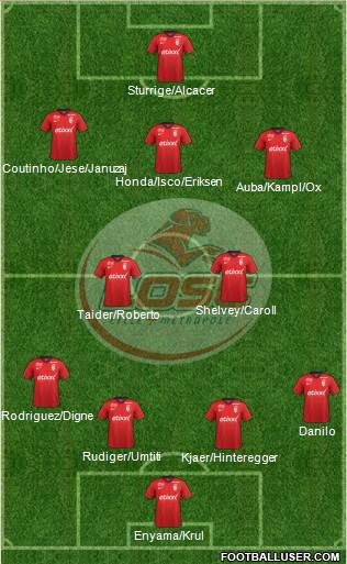 LOSC Lille Métropole Formation 2015