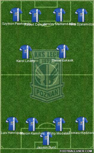 Lech Poznan Formation 2015
