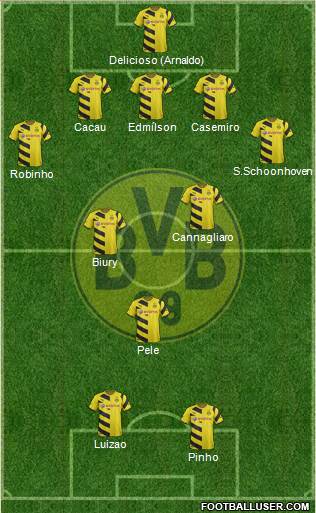 Borussia Dortmund Formation 2015