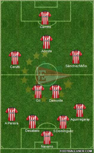 Estudiantes de La Plata Formation 2015