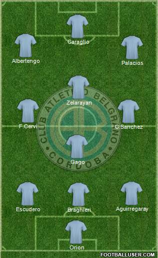 Belgrano de Córdoba Formation 2015