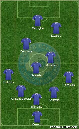 Greece Formation 2015
