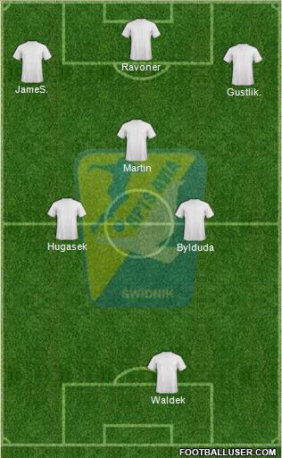 Avia Swidnik Formation 2015