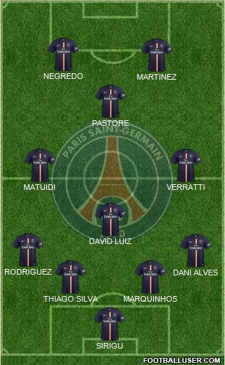 Paris Saint-Germain Formation 2015