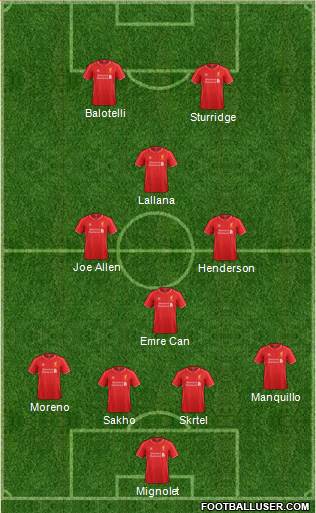 Liverpool Formation 2015