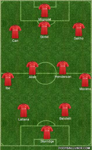 Liverpool Formation 2015