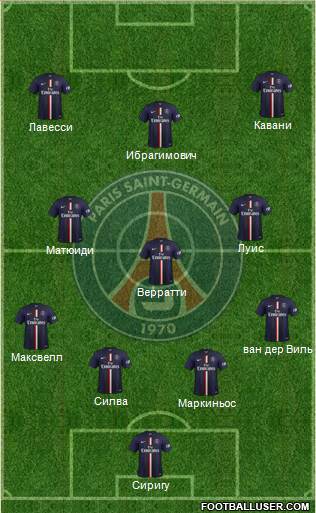 Paris Saint-Germain Formation 2015