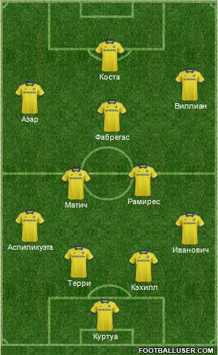 Chelsea Formation 2015
