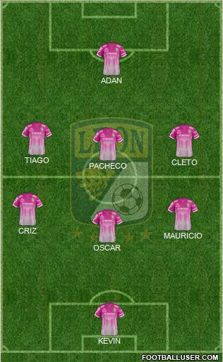 Club Deportivo León Formation 2015