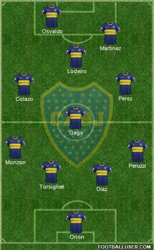 Boca Juniors Formation 2015