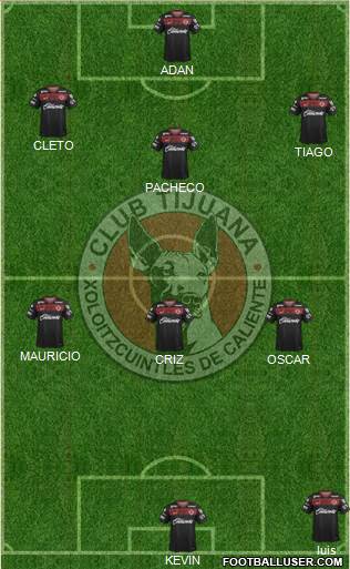 Xoloitzcuintles de Tijuana Formation 2015