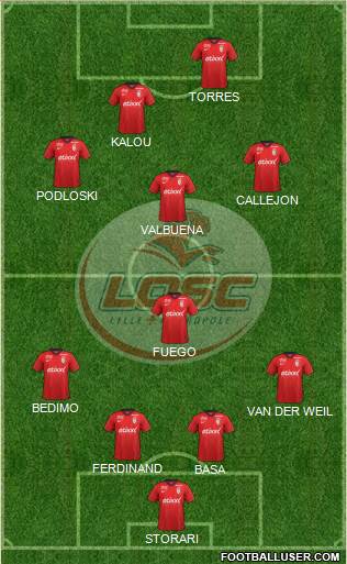 LOSC Lille Métropole Formation 2015