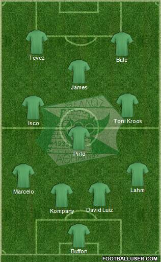 AS Othellos Athienou Formation 2015