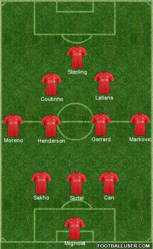 Liverpool Formation 2015