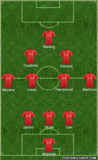 Liverpool Formation 2015