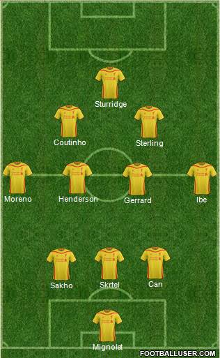 Liverpool Formation 2015