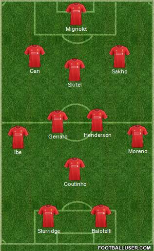 Liverpool Formation 2015