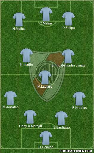 River Plate Formation 2015