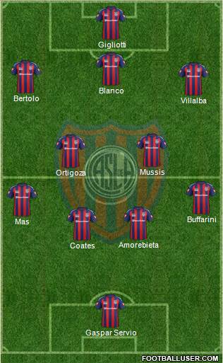 San Lorenzo de Almagro Formation 2015