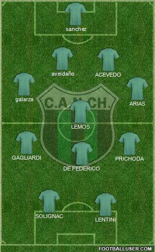 Nueva Chicago Formation 2015