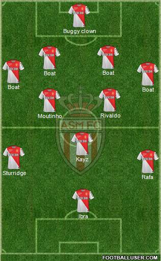 AS Monaco FC Formation 2015