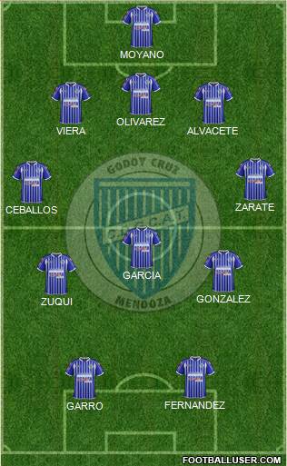 Godoy Cruz Antonio Tomba Formation 2015
