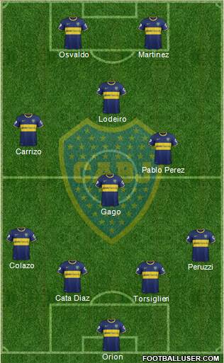 Boca Juniors Formation 2015