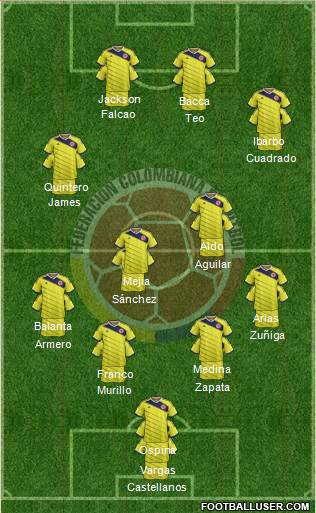 Colombia Formation 2015