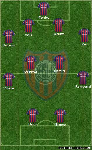 San Lorenzo de Almagro Formation 2015