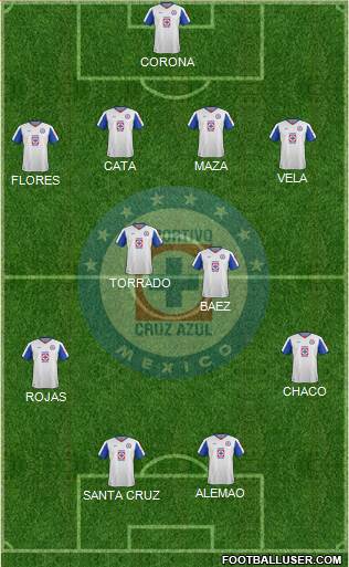 Club Deportivo Cruz Azul Formation 2015