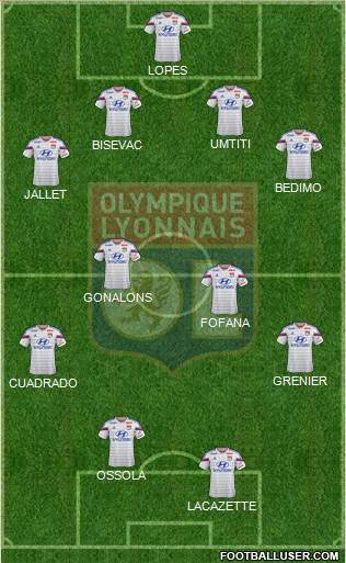 Olympique Lyonnais Formation 2015