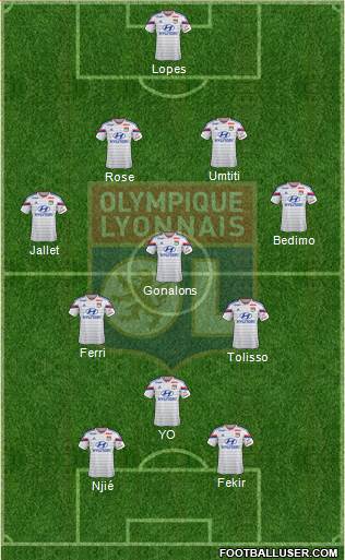 Olympique Lyonnais Formation 2015