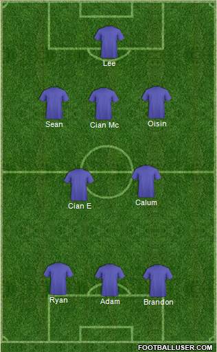 Chelsea Formation 2015