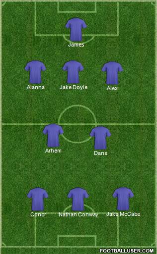 Chelsea Formation 2015