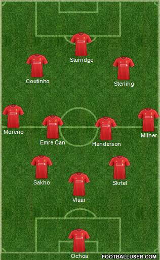 Liverpool Formation 2015