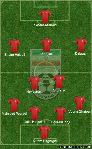 Iran Formation 2015