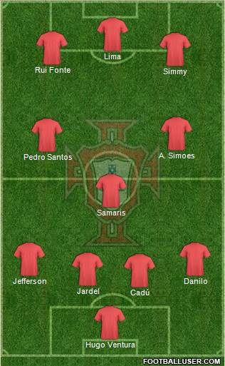 Portugal Formation 2015