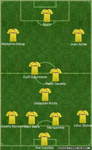 Watford Formation 2015